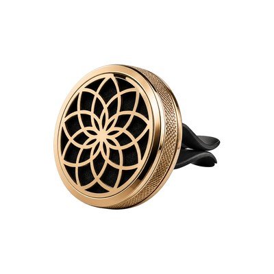Set de parfum de voiture luxe